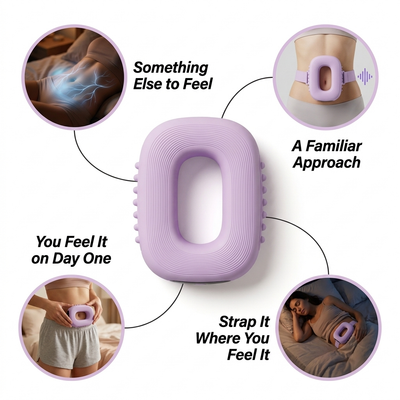 Alquerra™ Ease Ring — Stay Where You Are When Day 1 Starts